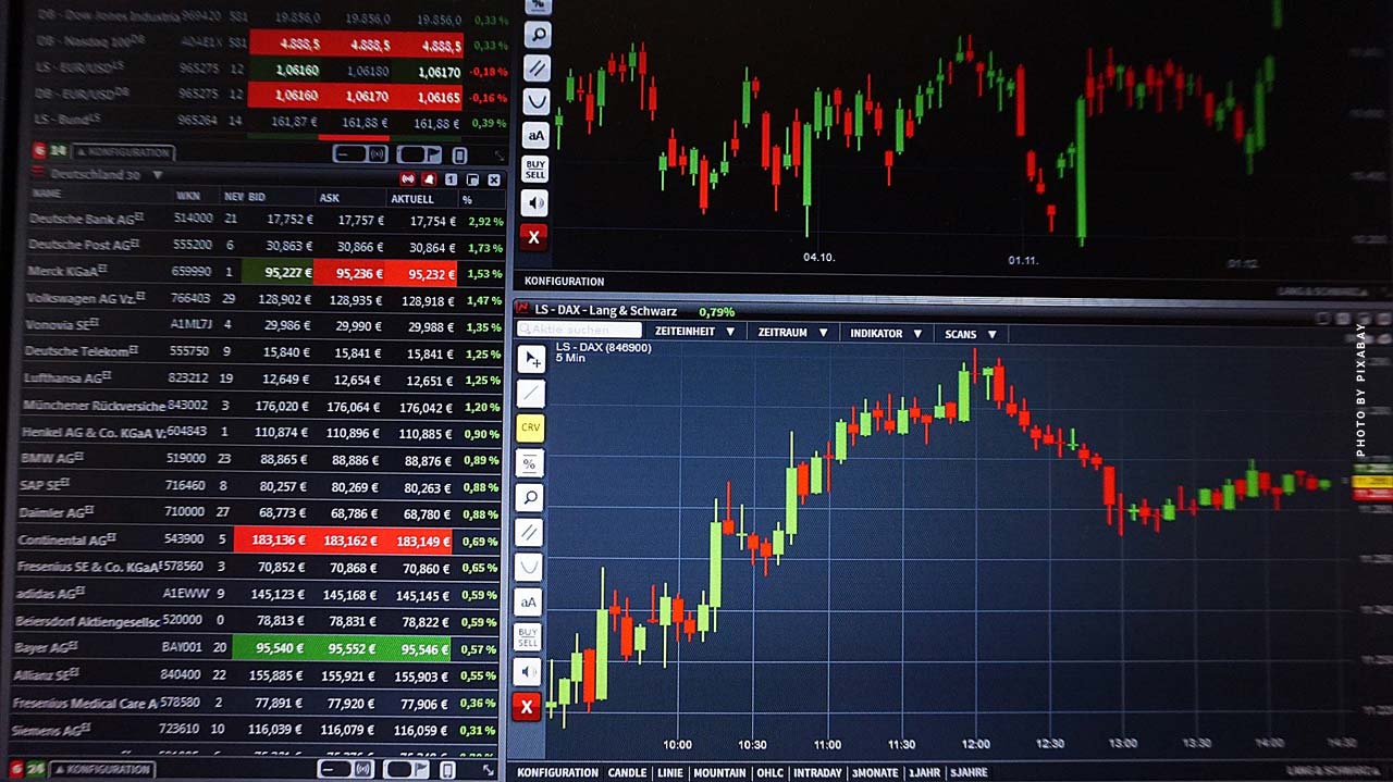 aktien-fonds-handel-online-direktbank-bildschirm-anleitung-kauf-verkauf-analyse-chart-software
